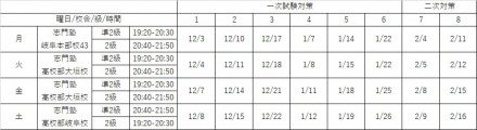 英検日程