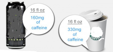 energy-drink-coffee-3